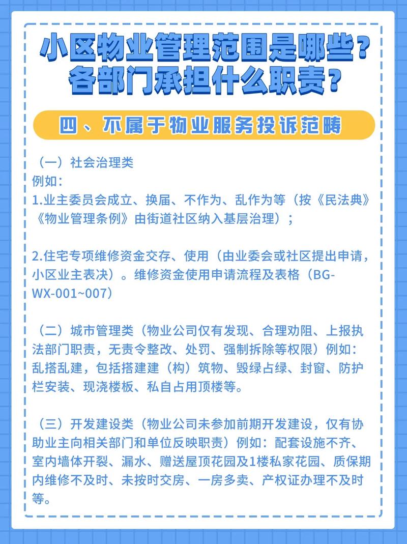 全面解析小區物業管理的范圍與各部門職責